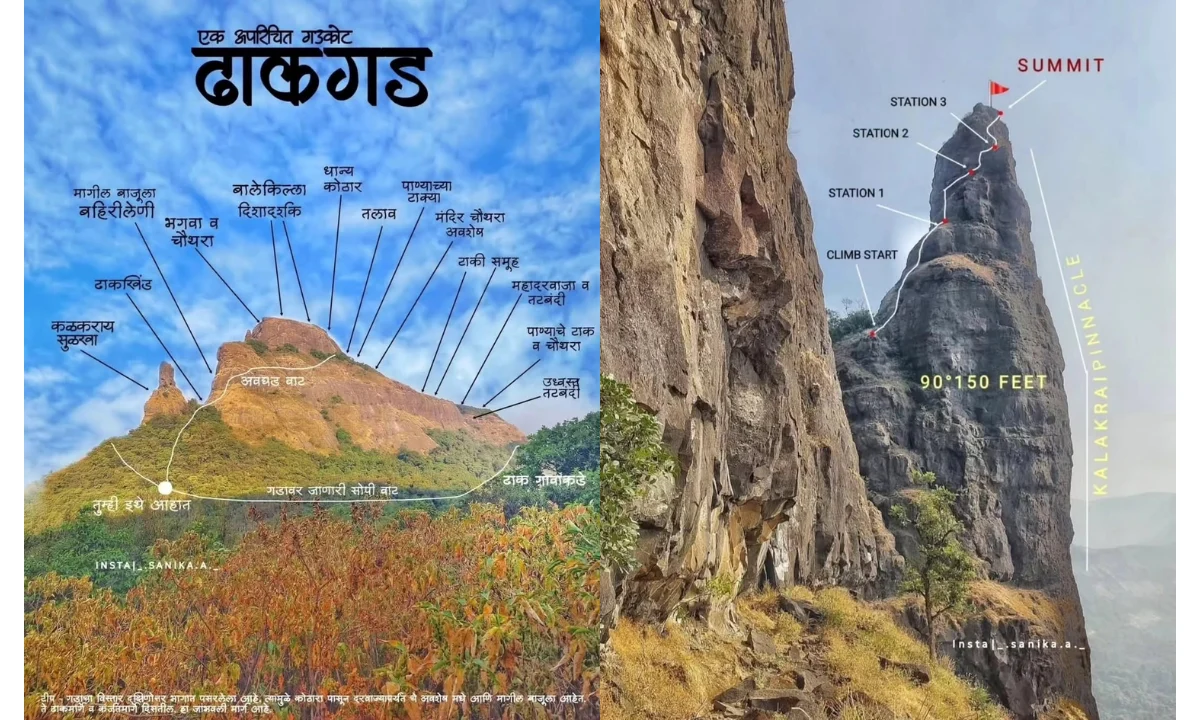 Dhak Bahiri Caves Importance & Why Visit: The Ultimate Adventure & Spiritual Guide